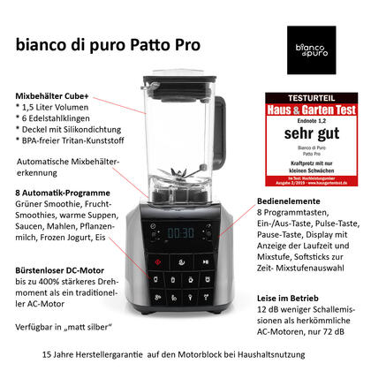 Bianco Patto Pro Infografik |EUJUICERS.DE