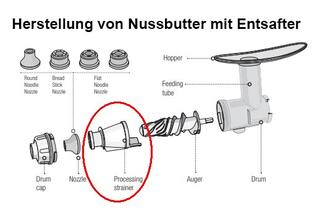 nussbutter-mit-entsafter-grafik