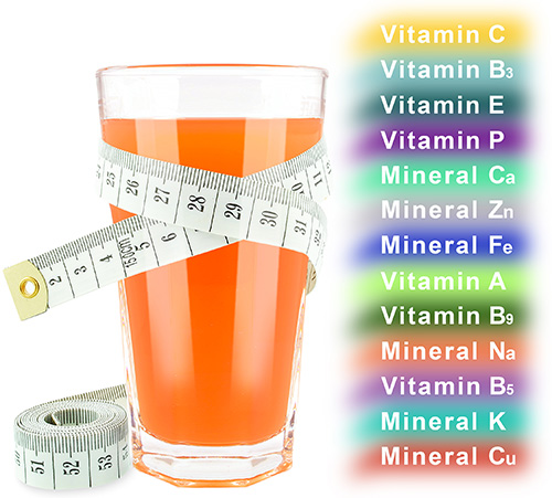 Nährstoffgehalt und Vitamine | EUJUICERS.DE